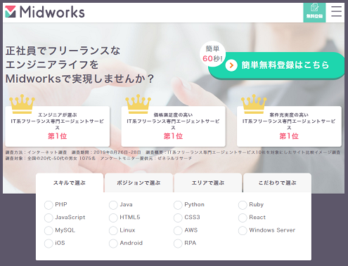 フリーネクスト